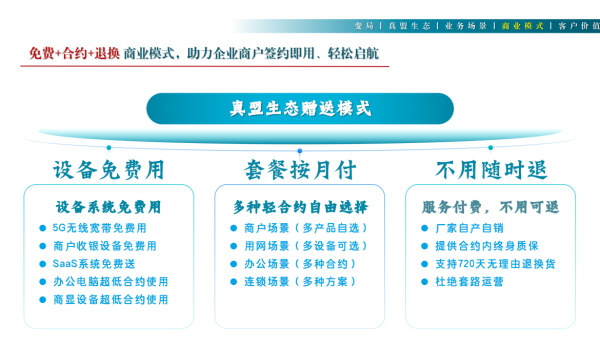 合伙人招募：真盟5G生态的财富密码