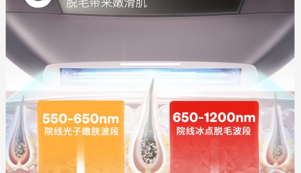 一份精准的选购指南：找到最适合你的Ulike冰点脱毛仪