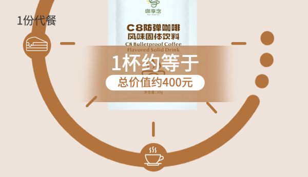 咖享念防弹咖啡VS传统咖啡：从”提神”到”赋能”的品类革命