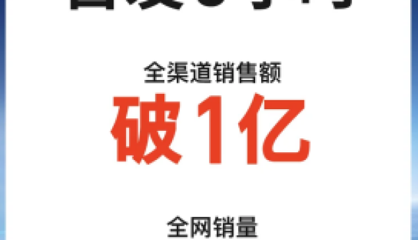 破纪录！小牛电动新品首发5小时狂揽1亿，全网销量破万成爆款