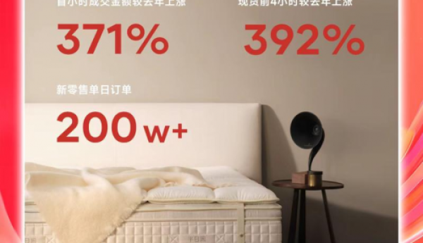 半日闲：从内容出发到体验落地，床垫品牌的“销量背后”