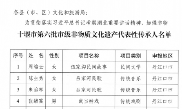 非遗传承路上的创新先锋——李建林（武当理炫）荣膺市级非遗传承人