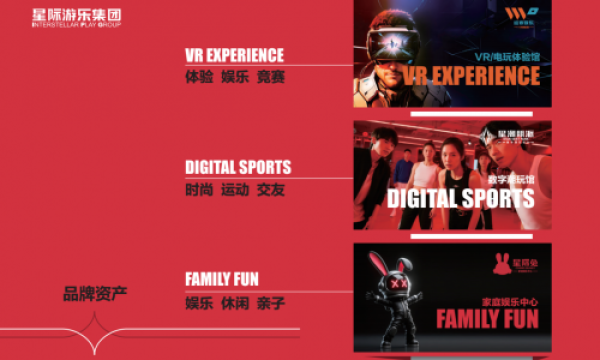 共创未来：星际游乐的跨界蓝图，与您共拓无限可能