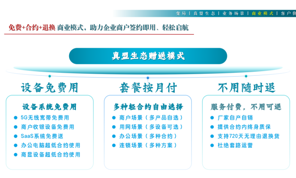 合伙人招募：真盟5G生态的财富密码