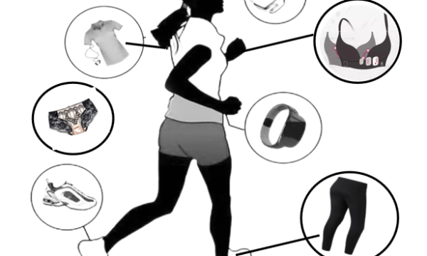 树鹊磁电王八大品类如何构建无死角的“穿戴式养生”生态系统