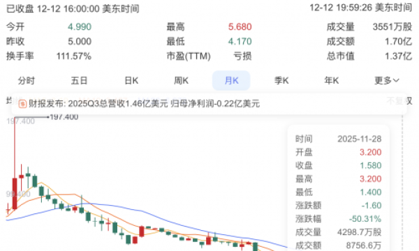 iRobot Corp重组在即，杉川集团将成唯一实控人