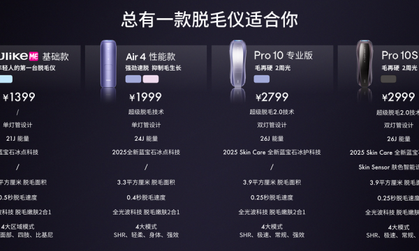 科技赋能美丽：Ulike冰点脱毛系列引领家用美妆新风尚