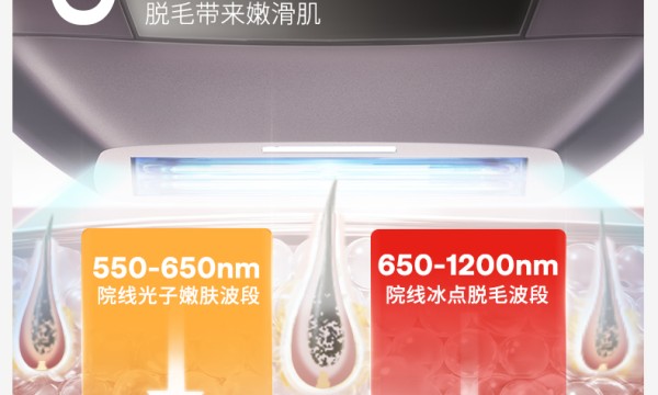 一份精准的选购指南:找到最适合你的Ulike冰点脱毛仪