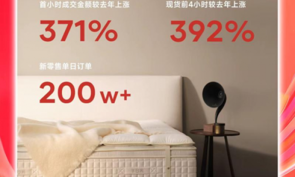 半日闲:从内容出发到体验落地,床垫品牌的“销量背后”